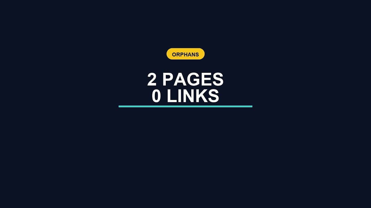 A WordPress internal links scan showing zero links between a site's two default pages