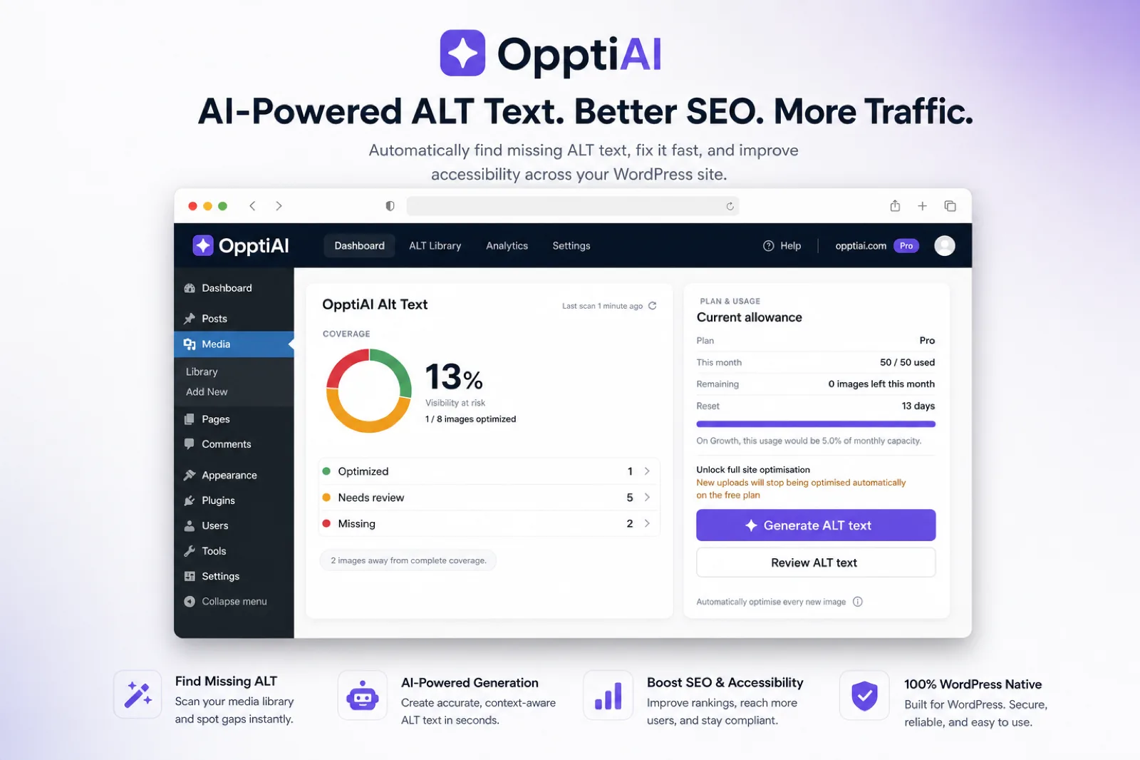 OpptiAI Alt Text dashboard showing image coverage, missing alt text, and generate actions inside WordPress