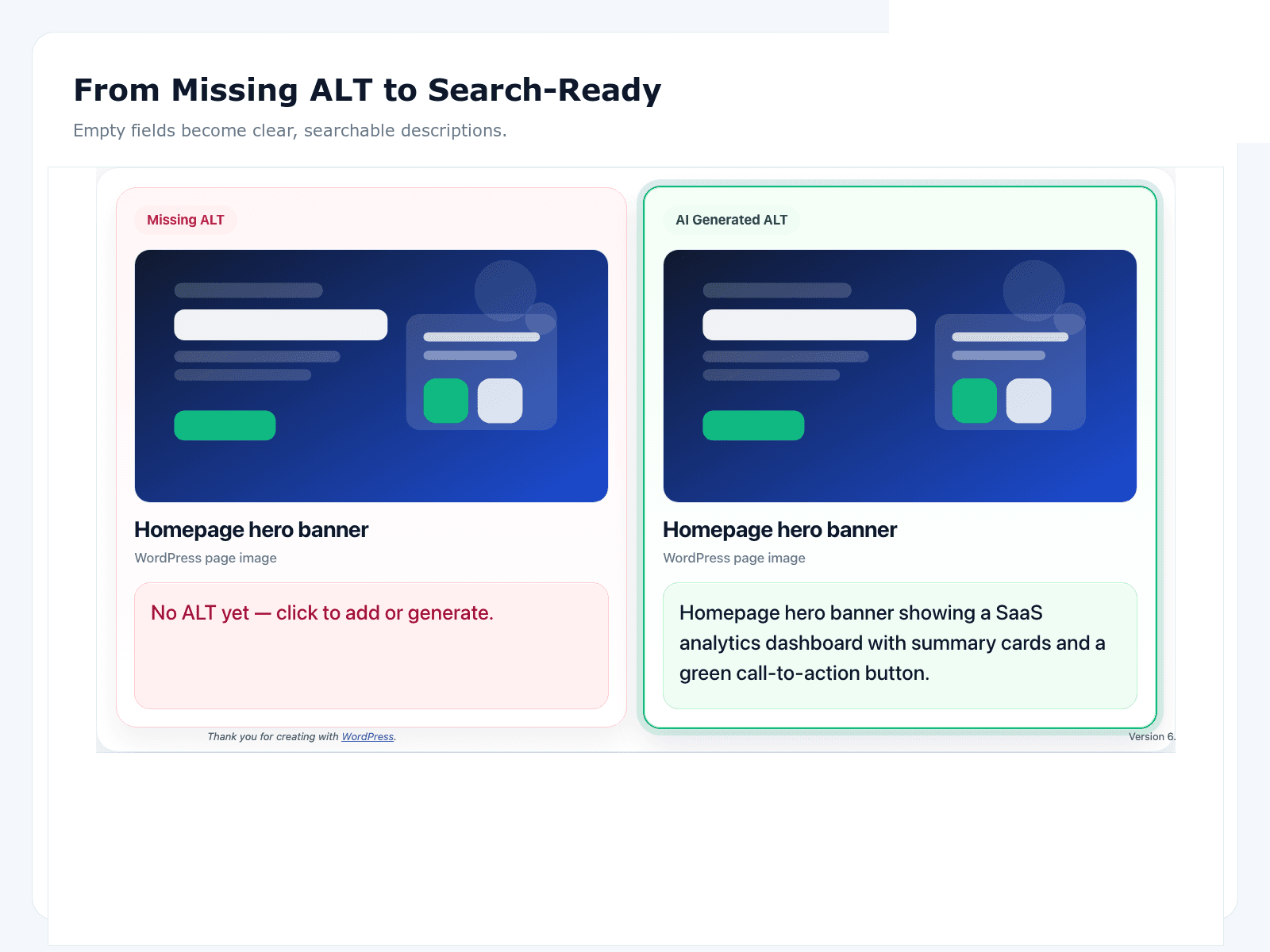 Before and after comparison of missing ALT versus AI-generated ALT text