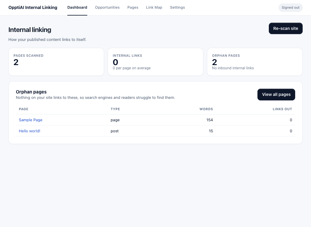 Dashboard after a scan: pages scanned, internal links, and orphan pages.