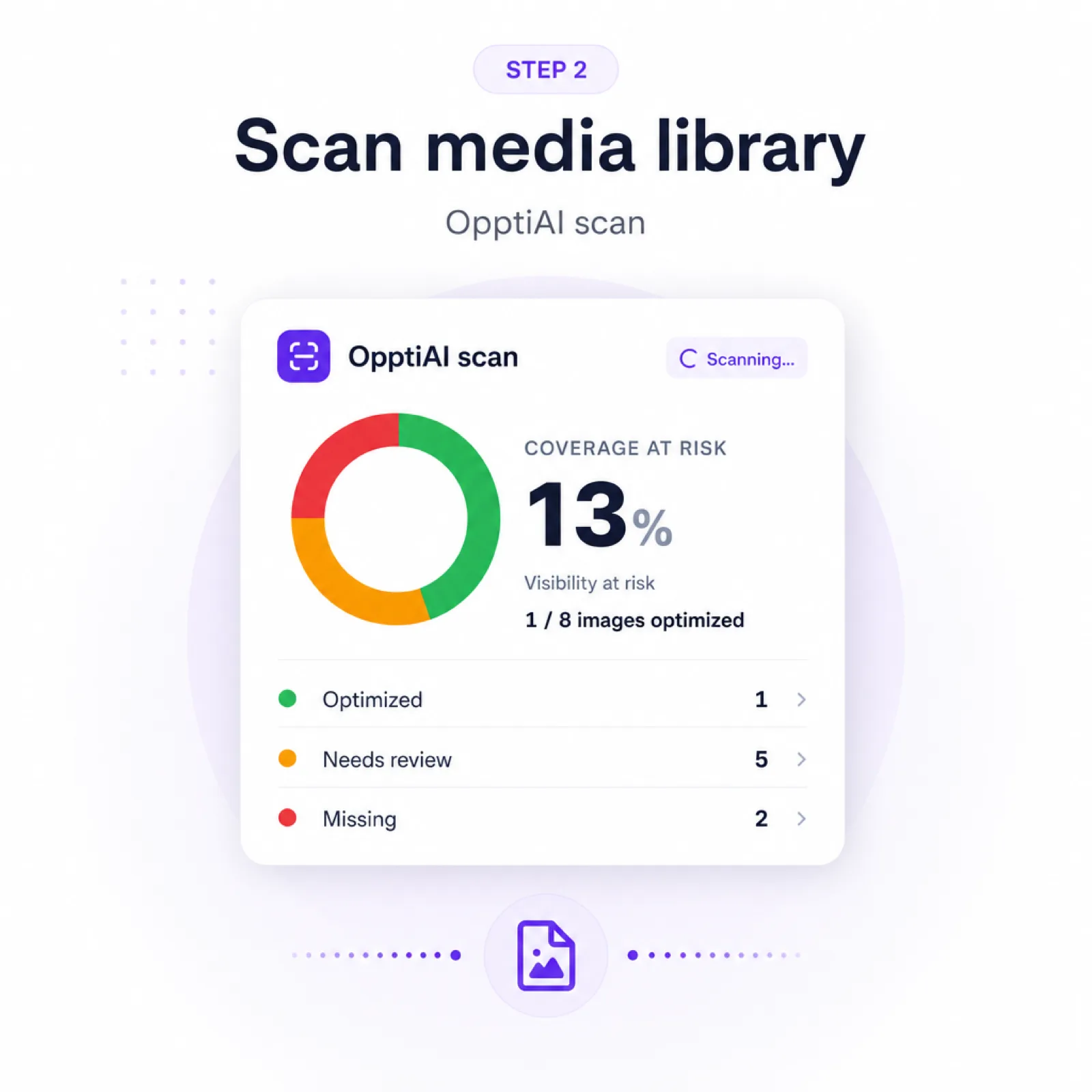 OpptiAI scan preview showing image SEO coverage